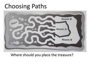 Choosing Paths
Where should you place the treasure?
 