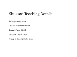 Shuksan Teaching Details
Group A: Anna, Reece
Group B: Courtney, Denise
Group C: Tara, Kristi G
Group D: Kristi N, Leah
Group E: Chandler, Kyle, Roger
 