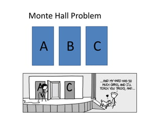 Monte Hall Problem
A B C
 