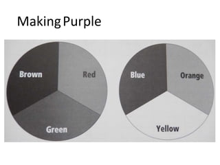 MakingPurple
 