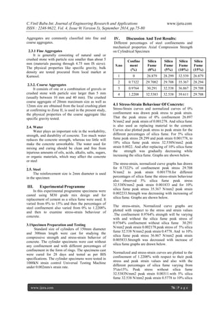 C.Vinil Babu Int. Journal of Engineering Research and Applications www.ijera.com 
ISSN : 2248-9622, Vol. 4, Issue 9( Version 5), September 2014, pp.75-80 
www.ijera.com 76 | P a g e 
Aggregates are commonly classified into fine and coarse aggregates. 2.3.1 Fine Aggregates It is generally consisting of natural sand or crushed stone with particle size smaller than about 5 mm (materials passing through 4.75 mm IS sieve). The physical properties like specific gravity, bulk density are tested procured from local market at Kurnool. 2.3.2. Coarse Aggregates It consists of one or a combination of gravels or crushed stone with particle size larger than 5 mm (usually between 10 mm and 40 mm). The crushed coarse aggregate of 20mm maximum size as well as 12mm size are obtained from the local crushing plant at confirming to Zone II, is used in the present study, the physical properties of the coarse aggregate like specific gravity tested. 2.4. Water Water plays an important role in the workability, strength, and durability of concrete. Too much water reduces the concrete strength, whereas too little will make the concrete unworkable. The water used for mixing and curing should be clean and free from injurious amounts of oils, acids, alkalis, salts, sugars, or organic materials, which may affect the concrete or steel . 2.5. Steel The reinforcement size is 2mm diameter is used in the specimen 
III. Experimental Programme 
In this experimental programme specimens were casted using M30 grade mix design and for replacement of cement as a silica fume were used. It varied from 0% to 15% and then the percentages of steel confinement also varied from 0% to 1.2208% and then to examine stress-strain behaviour of concrete. 3.1Specimen Preparation and Testing Standard size of cylinders of 150mm diameter and 300mm length were cast for studying the compressive strength and stress-strain behavior of concrete. The cylinder specimens were cast without any confinement and with different percentages of confinement in the form of rings. The specimens cast were cured for 28 days and tested as per BIS specifications. The cylinder specimens were tested in 1000kN strain control Universal Testing Machine under 0.002mm/s strain rate. 
IV. Discussion And Test Results: 
Different percentages of steel confinements and mechanical properties Axial Compression Strength on Cylindrical Specimen 
S.no 
Confinement (%) 
Silica Fume (0%) 
Silica Fume (5%) 
Silica Fume (10%) 
Silica Fume (15%) 
1 
0 
26.879 
28.299 
32.539 
26.879 
2 
0.7322 
29.7082 
29.708 
35.367 
28.294 
3 
0.9764 
30.291 
32.538 
36.867 
29.708 
4 
1.2208 
32.5383 
32.538 
39.611 
29.708 
4.1 Stress-Strain Behaviour Of Concrete: Stress-Strain curves and normalized curves of 0% confinement was drawn peak stress to peak strain. That the peak stress of 0% confinement 26.897 N/mm2 and peak strain of 0.001278. And silica fume is also used as replacing material to the cement. Curves also plotted peak stress to peak strain for the different percentages of silica fume. For 5% silica fume peak stress 28.299 and peak strain 0.001778, to 10% silica fume peak stress 32.538N/mm2 peak strain 0.0022. And after replacing of 10% silica fume the strength was gradually decreasing while increasing the silica fume. Graphs are shown below. The stress-strain, normalized curve graphs has drawn for 0.7322% of confinement peak stress 29.708 N/mm2 to peak strain 0.001778.for different percentages of silica fume the stress-strain behaviour also observed 5% silica fume peak stress 32.538N/mm2 peak strain 0.001833 and for 10% silica fume peak stress 35.367 N/mm2 peak strain 0.002233.Strength was decreasing with increasing of silica fume. Graphs are shown below. The stress-strain, Normalized curve graphs are plotted with respect to the stress and strain values .The confinement 0.9764% strength will be varying with and without the silica fume peak stress of 0.9764% confinement without silica fume 30.291 N/mm2 peak strain 0.002178.peak stress of 5% silica fume 32.538 N/mm2 peak strain 0.4778. And to 10% silica fume peak stress 36.867 N/mm2 peak strain 0.005833.Strength was decreased with increase of silica fume graphs are drawn below. 
Normalized and stress-strain curves are plotted to the confinement of 1.2208% with respect to their peak stress and peak strain values and also with the different percentages of silica fume varying from 5%to15%. Peak stress without silica fume 32.5383N/mm2 peak strain 0.00311.with 5% silica fume 32.538 N/mm2 peak strain 0.5778 to 10% silica  