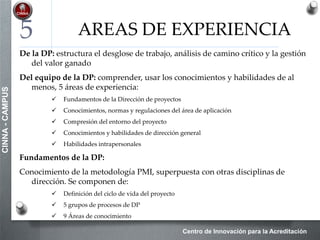 Centro de Innovación para la Acreditación
CINNA-CAMPUS
PROCESOS DE INICIACIÓN
Procesos Área de
conocimiento
4.1. Desarrollar el Acta de Constitución del Proyecto
(Project Charter)
INTEGRACIÓN
4.2. Desarrollar el Enunciado del Alcance Preliminar del
Proyecto (Preliminary Project Scope Statement)
INTEGRACIÓN
Procesos y áreas de conocimiento
3
 