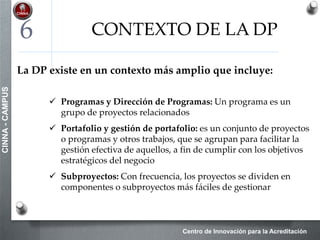 Centro de Innovación para la Acreditación
CINNA-CAMPUS
PROCESOS DE
PLANIFICACIÓN
Desarrollar el Plan de Gestión del Proyecto
Es un documento formalmente aprobado
Objetivo: Definir como se ejecuta, supervisa y controla, y cierra un
proyecto antes que sea realizado
4
•Enunciado del alcance
del proyecto preliminar
•Procesos de dirección de
proyectos
•Factores ambientales de
la empresa
•Activos de los procesos
de la organización
Desarrollar el
Plan de Gestión
del Proyecto
Plan de Gestión
del Proyecto
 