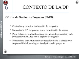 Centro de Innovación para la Acreditación
CINNA-CAMPUS
PROCESOS DE
PLANIFICACIÓN
Procesos Área de
conocimiento
5.1. Planificación del alcance ALCANCE
5.2. Definición del alcance ALCANCE
5.3. Crear EDT (WBS) ALCANCE
6.1. Definición de actividades TIEMPO
6.2. Establecimiento de la Secuencia de las actividades TIEMPO
6.3. Estimación de los recursos de las actividades TIEMPO
6.4. Estimación de la duración de las actividades TIEMPO
6.5. Desarrollo del cronograma TIEMPO
7.1. Estimación de costos COSTO
8.1. Planificación de la calidad COSTO
Procesos y áreas de conocimiento
4
 