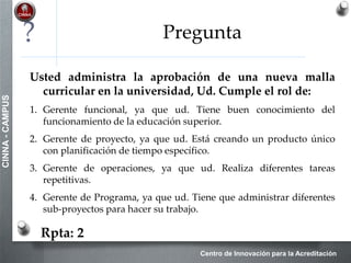 Centro de Innovación para la Acreditación
CINNA-CAMPUS
PROCESOS DE
PLANIFICACIÓN
Procesos Área de
conocimiento
8.1. Planificación de la calidad CALIDAD
9.1. Planificación de los recursos humanos RRHH
10.1. Planificación de las comunicaciones COMUNICACIONES
11.1. Planificación de la gestión de riesgos RIESGOS
11.2. Identificación de riesgos RIESGOS
11.3. Análisis cualitativo de riesgos RIESGOS
11.4. Análisis cuantitativo de riesgos RIESGOS
11.5. Planificación de la respuesta a riesgos RIESGOS
12.1. Planificar las compras y adquisiciones ADQUISICIONES
12.2. Planificar la contratación ADQUISICIONES
Procesos y áreas de conocimiento
4
 