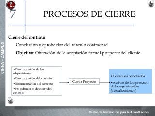 Centro de Innovación para la Acreditación
CINNA-CAMPUS
PROCESOS DE CIERRE
Cierre del contrato
Conclusión y aprobación del vínculo contractual
Objetivo: Obtención de la aceptación formal por parte del cliente
7
•Plan de gestión de las
adquisiciones
•Plan de gestión del contrato
•Documentación del contrato
•Procedimiento de cierre del
contrato
Cerrar Proyecto
•Contratos concluidos
•Activos de los procesos
de la organización
(actualizaciones)
 