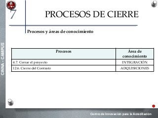 Centro de Innovación para la Acreditación
CINNA-CAMPUS
PROCESOS DE CIERRE
Procesos Área de
conocimiento
4.7. Cerrar el proyecto INTEGRACIÓN
12.6. Cierre del Contrato ADQUISICIONES
Procesos y áreas de conocimiento
7
 