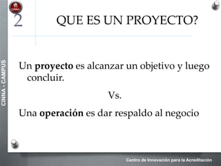 Centro de Innovación para la Acreditación
CINNA-CAMPUS
GRUPOS DE PROCESOS
 Los procesos de DP, describen qué hacer para administrar
un proyecto…
…mientras que el ciclo de vida de un proyecto, describe el
trabajo involucrado en un proyecto
 Se documenta la información necesaria para: Iniciar,
planificar, ejecutar, supervisar y controlar, y cerrar un
proyecto
 Los procesos de la DP han sido reconocidos como buenas
prácticas para la mayoría de los proyectos, la mayor parte
del tiempo
2
 