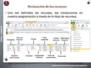 Centro de Innovación para la Acreditación
CINNA-CAMPUS
Declaración de los recursos
O Una vez definidos los recursos, los introducimos en
nuestra programación a través de la Hoja de recursos.
 