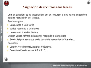 Centro de Innovación para la Acreditación
CINNA-CAMPUS
Asignación de recursos a las tareas
Una asignación es la asociación de un recurso a una tarea específica
para la realización del trabajo.
Puedo asignar:
O Un recurso a una tarea
O Varios recursos a una tarea
O Un recurso a varias tareas
Existen varios formas de asignar recursos a las tareas:
O Botón Asignar recursos de la barra de herramienta Standard.
Recursos.
O Opción Herramienta, asignar Recursos.
O Combinación de teclas ALT + F10.
 