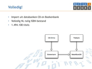Volledig!

• Import uit databanken CB en Boekenbank
• Volledig NL-talig ISBN-bestand
• 1.494.108 titels
 