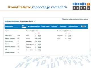 Kwantitatieve rapportage metadata
 