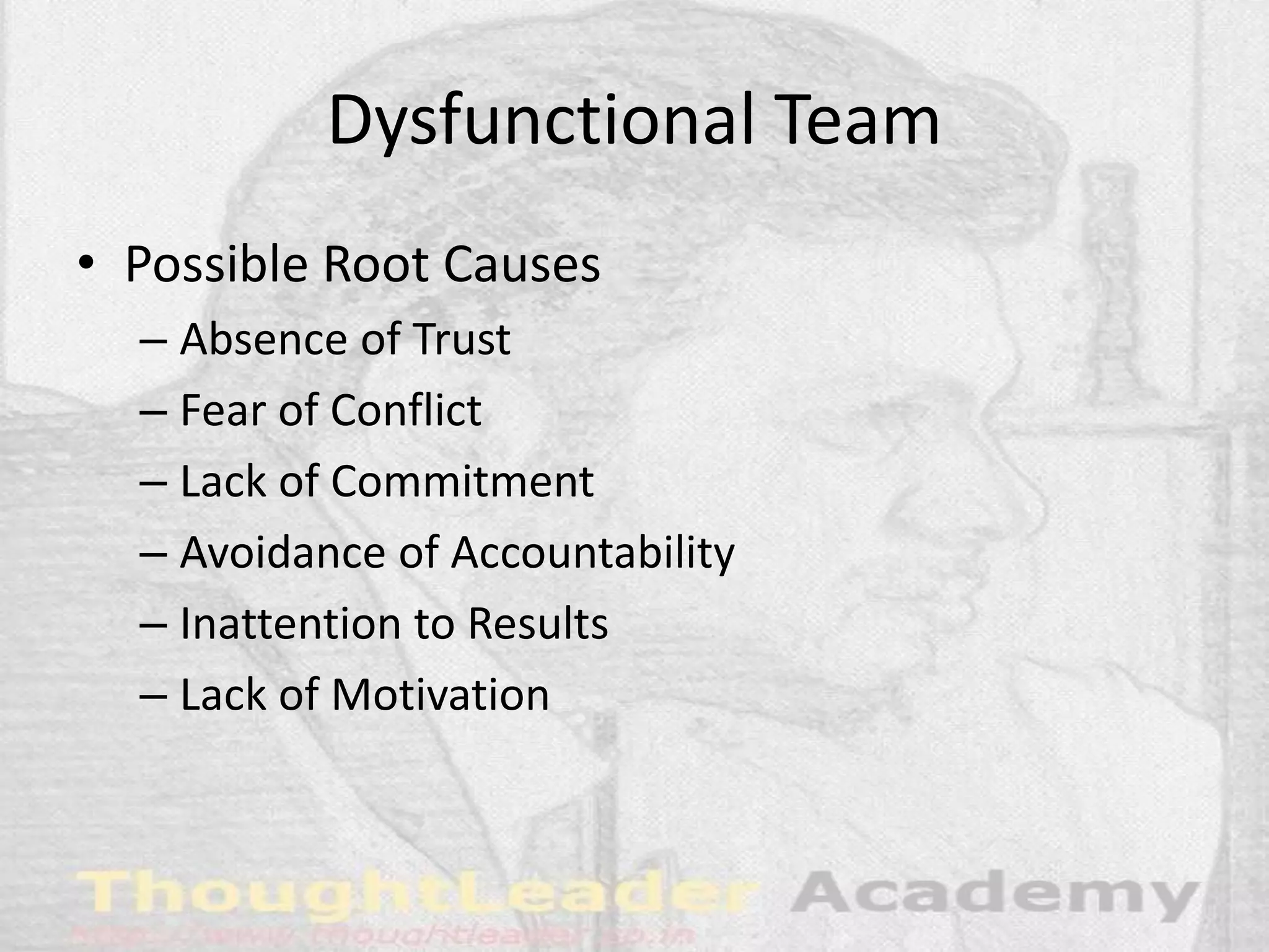 Dysfunctional Team
• Possible Root Causes
– Absence of Trust
– Fear of Conflict
– Lack of Commitment
– Avoidance of Accountability
– Inattention to Results
– Lack of Motivation
 