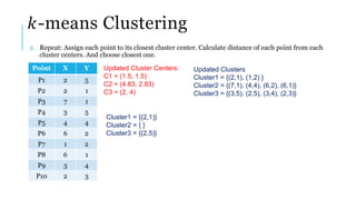 Clustering | PDF
