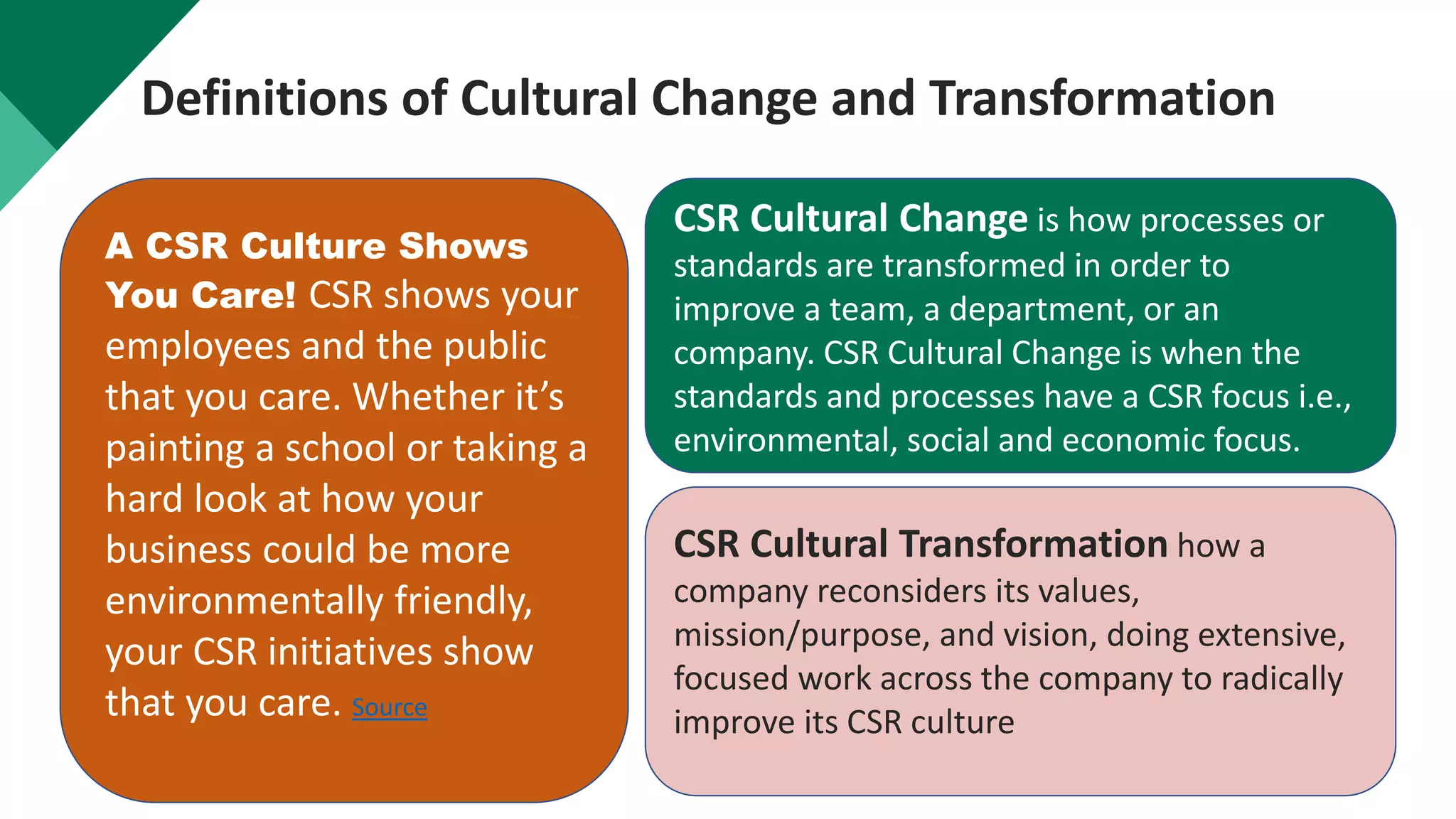 M4 CSR - Embracing CSR and Cultural Change Transformation (Short Term ...