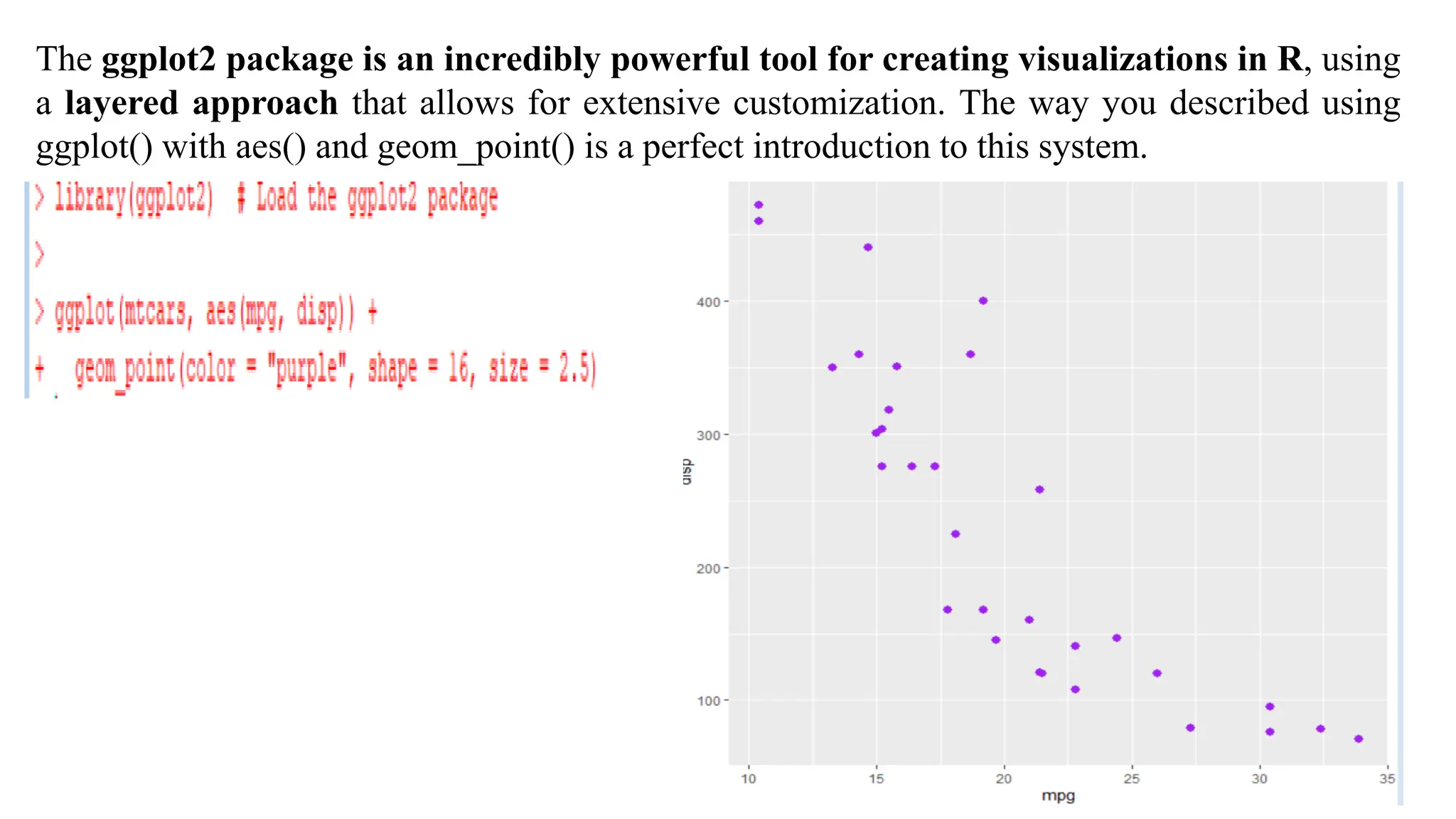 The ggplot2 package is an incredibly powerful tool for creating visualizations in R, using
a layered approach that allows for extensive customization. The way you described using
ggplot() with aes() and geom_point() is a perfect introduction to this system.
 