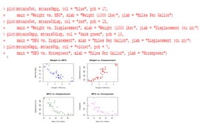 M4_DAR_part1. module part 4 analystics with r | PPT