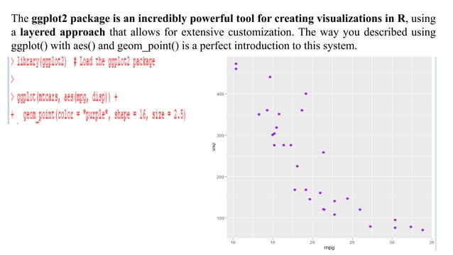 M4_DAR_part1. module part 4 analystics with r | PPT