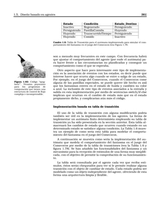 1.5. Diseño basado en agentes [91]
Estado Condición Estado_Destino
Inactivo Regenerado Persiguiendo
Persiguiendo PastillaComida Huyendo
Huyendo TranscurridoTiempo Persiguiendo
Huyendo Comido Inactivo
Cuadro 1.6: Tabla de Transición para el autómata implementado para simular el com-
portamiento del fantasma en el juego del Comecocos (vea Figura 1.78.
son a menudo muy frecuentes en este campo. Con frecuencia habrá
que ajustar el comportamiento del agente (por ende el autómata) pa-
ra hacer frente a las circunstancias no planiﬁcadas y conseguir un
comportamiento como el que se esperaba.
Figura 1.82: Código “spag-
hetti”’. Término peyorativo
para los programas de
computación que tienen una
estructura de control de ﬂujo
compleja e incomprensible.
Otro aspecto que hace poco interesante este tipo de implementa-
ción es la asociación de eventos con los estados, es decir puede que
interese hacer que ocurra algo cuando se entre o salga de un estado,
Por ejemplo, en el juego del Comecocos, cuando el Comecocos come
alguna de las pastillas especiales, se puede querer (de hecho es así)
que los fantasmas entren en el estado de huída y cambien su color
a azul. La inclusión de este tipo de eventos asociados a la entrada y
salida en esta implementación por medio de sentencias switch/if-else
implican que ocurran en el cambio de estado más que en el estado
propiamente dicho, y complicarían aún más el código.
Implementación basada en tabla de transición
El uso de la tabla de transición con alguna modiﬁcación podría
también ser útil en la implementación de los agentes. La forma de
implementar un autómata ﬁnito determinista empleando su tabla de
transición ya ha sido presentada en la sección anterior. Esta tabla al-
macenará los cambios de estado que ocurren cuando estando en un
determinado estado se satisface alguna condición. La Tabla 1.6 mues-
tra un ejemplo de como sería esta tabla para modelar el comporta-
miento del fantasma en el juego del Comecocos.
A continuación se muestra como sería la implementación del au-
tómata que modela el comportamiento del fantasma en el juego del
Comecocos por medio de la tabla de transiciones (vea la Tabla 1.6 y
ﬁgura 1.78). Se han añadido las funcionalidades del fantasma y un
mecanismo para la recepción de estímulos de una forma muy simpliﬁ-
cada, con el objetivo de permitir la comprobación de su funcionamien-
to.
La tabla será consultada por el agente cada vez que reciba estí-
mulos, éstos serán chequeados para ver si le permite realizar alguna
transición con el objeto de cambiar de estado. Cada estado podría ser
modelado como un objeto independiente del agente, ofreciendo de esta
forma una arquitectura limpia y ﬂexible.
 