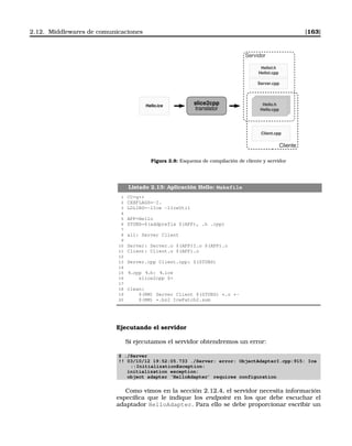 2.12. Middlewares de comunicaciones [163]
Cliente
Servidor
Hello.ice
slice2cpp
translator
Hello.h
Hello.cpp
HelloI.h
HelloI.cpp
Server.cpp
Client.cpp
Figura 2.8: Esquema de compilación de cliente y servidor
Listado 2.13: Aplicación Hello: Makefile
1 CC=g++
2 CXXFLAGS=-I.
3 LDLIBS=-lIce -lIceUtil
4
5 APP=Hello
6 STUBS=$(addprefix $(APP), .h .cpp)
7
8 all: Server Client
9
10 Server: Server.o $(APP)I.o $(APP).o
11 Client: Client.o $(APP).o
12
13 Server.cpp Client.cpp: $(STUBS)
14
15 %.cpp %.h: %.ice
16 slice2cpp $
17
18 clean:
19 $(RM) Server Client $(STUBS) *.o *~
20 $(RM) *.bz2 IcePatch2.sum
Ejecutando el servidor
Si ejecutamos el servidor obtendremos un error:
$ ./Server
!! 03/10/12 19:52:05.733 ./Server: error: ObjectAdapterI.cpp:915: Ice
::InitializationException:
initialization exception:
object adapter ‘HelloAdapter’ requires configuration
Como vimos en la sección 2.12.4, el servidor necesita información
especíﬁca que le indique los endpoint en los que debe escuchar el
adaptador HelloAdapter. Para ello se debe proporcionar escribir un
 