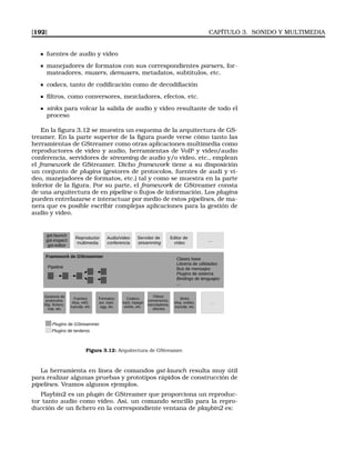 [192] CAPÍTULO 3. SONIDO Y MULTIMEDIA
fuentes de audio y vídeo
manejadores de formatos con sus correspondientes parsers, for-
mateadores, muxers, demuxers, metadatos, subtítulos, etc.
codecs, tanto de codiﬁcación como de decodiﬁación
ﬁltros, como conversores, mezcladores, efectos, etc.
sinks para volcar la salida de audio y vídeo resultante de todo el
proceso
En la ﬁgura 3.12 se muestra un esquema de la arquitectura de GS-
treamer. En la parte superior de la ﬁgura puede verse cómo tanto las
herramientas de GStreamer como otras aplicaciones multimedia como
reproductores de video y audio, herramientas de VoIP y video/audio
conferencia, servidores de streaming de audio y/o video, etc., emplean
el framework de GStreamer. Dicho framework tiene a su disposición
un conjunto de plugins (gestores de protocolos, fuentes de audi y vi-
deo, manejadores de formatos, etc.) tal y como se muestra en la parte
inferior de la ﬁgura. Por su parte, el framework de GStreamer consta
de una arquitectura de en pipeline o ﬂujos de información. Los plugins
pueden entrelazarse e interactuar por medio de estos pipelines, de ma-
nera que es posible escribir complejas aplicaciones para la gestión de
audio y vídeo.
Clases base
Librería de utilidades
Bus de mensajes
Plugins de sistema
Bindings de lenguajes
...
Framework de GStreammer
Pipeline
gst-launch
gst-inspect
gst-editor
Reproductor
multimedia
Audio/video
conferencia
Servidor de
streamming
Editor de
vídeo
…
Gestores de
protocolos:
http, fichero,
rstp, etc.
Fuentes:
Alsa, v4l2,
tcp/udp, etc.
Formatos:
avi, mp4,
ogg, etc.
Codecs:
mp3, mpeg4,
vorbis, etc.
Filtros:
conversores,
mezcladores,
efectos
Sinks:
Alsa, xvideo,
tcp/udp, etc.
…
Plugins de GStreammer
Plugins de terderos
Figura 3.12: Arquitectura de GStreamer.
La herramienta en línea de comandos gst-launch resulta muy útil
para realizar algunas pruebas y prototípos rápidos de construcción de
pipelines. Veamos algunos ejemplos.
Playbin2 es un plugin de GStreamer que proporciona un reproduc-
tor tanto audio como vídeo. Así, un comando sencillo para la repro-
ducción de un ﬁchero en la correspondiente ventana de playbin2 es:
 