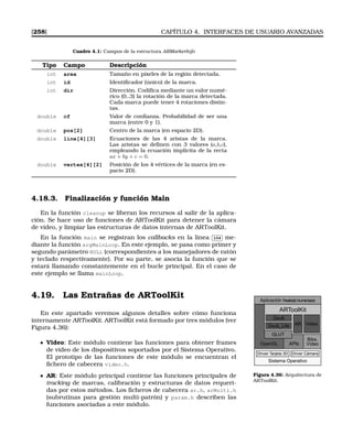 [258] CAPÍTULO 4. INTERFACES DE USUARIO AVANZADAS
Cuadro 4.1: Campos de la estructura ARMarkerInfo
Tipo Campo Descripción
int area Tamaño en píxeles de la región detectada.
int id Identiﬁcador (único) de la marca.
int dir Dirección. Codiﬁca mediante un valor numé-
rico (0..3) la rotación de la marca detectada.
Cada marca puede tener 4 rotaciones distin-
tas.
double cf Valor de conﬁanza. Probabilidad de ser una
marca (entre 0 y 1).
double pos[2] Centro de la marca (en espacio 2D).
double line[4][3] Ecuaciones de las 4 aristas de la marca.
Las aristas se deﬁnen con 3 valores (a,b,c),
empleando la ecuación implícita de la recta
ax + by + c = 0.
double vertex[4][2] Posición de los 4 vértices de la marca (en es-
pacio 2D).
4.18.3. Finalización y función Main
En la función cleanup se liberan los recursos al salir de la aplica-
ción. Se hace uso de funciones de ARToolKit para detener la cámara
de vídeo, y limpiar las estructuras de datos internas de ARToolKit.
En la función main se registran los callbacks en la línea
✄
✂
 
✁104 me-
diante la función argMainLoop. En este ejemplo, se pasa como primer y
segundo parámetro NULL (correspondientes a los manejadores de ratón
y teclado respectivamente). Por su parte, se asocia la función que se
estará llamando constantemente en el bucle principal. En el caso de
este ejemplo se llama mainLoop.
4.19. Las Entrañas de ARToolKit
En este apartado veremos algunos detalles sobre cómo funciona
internamente ARToolKit. ARToolKit está formado por tres módulos (ver
Figura 4.36):
Video: Este módulo contiene las funciones para obtener frames
de vídeo de los dispositivos soportados por el Sistema Operativo.
El prototipo de las funciones de este módulo se encuentran el
ﬁchero de cabecera video.h.
Sistema Operativo
Aplicación RealidadAumentada
Driver Tarjeta 3D Driver Cámara
GLUT
Gsub
Gsub_Lite AR Video
ARToolKit
OpenGL APIs
Bibs.
Vídeo
Figura 4.36: Arquitectura de
ARToolKit.
AR: Este módulo principal contiene las funciones principales de
tracking de marcas, calibración y estructuras de datos requeri-
das por estos métodos. Los ﬁcheros de cabecera ar.h, arMulti.h
(subrutinas para gestión multi-patrón) y param.h describen las
funciones asociadas a este módulo.
 
