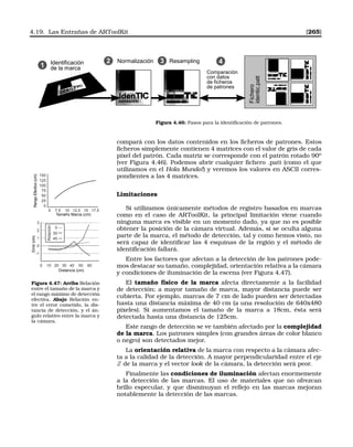 4.19. Las Entrañas de ARToolKit [265]
Fichero
identic.patt
2 Normalización 3 Resampling 4
Comparación
con datos
de ficheros
de patrones
Identificación
de la marca1
Figura 4.46: Pasos para la identiﬁcación de patrones.
compará con los datos contenidos en los ﬁcheros de patrones. Estos
ﬁcheros simplemente contienen 4 matrices con el valor de gris de cada
píxel del patrón. Cada matriz se corresponde con el patrón rotado 90o
(ver Figura 4.46). Podemos abrir cualquier ﬁchero .patt (como el que
utilizamos en el Hola Mundo!) y veremos los valores en ASCII corres-
pondientes a las 4 matrices.
Limitaciones
Si utilizamos únicamente métodos de registro basados en marcas
como en el caso de ARToolKit, la principal limitación viene cuando
ninguna marca es visible en un momento dado, ya que no es posible
obtener la posición de la cámara virtual. Además, si se oculta alguna
parte de la marca, el método de detección, tal y como hemos visto, no
será capaz de identiﬁcar las 4 esquinas de la región y el método de
identiﬁcación fallará.
Entre los factores que afectan a la detección de los patrones pode-
mos destacar su tamaño, complejidad, orientación relativa a la cámara
y condiciones de iluminación de la escena (ver Figura 4.47).
5 7.5 10 12.5 15 17.5
150
125
100
75
50
25
0
RangoEfectivo(cm)
Tamaño Marca (cm)
0 10 20 30 40 50 60
Distancia (cm)
3
2
1
0
-1
Error(cm)
Rotación
0
30
45
Figura 4.47: Arriba Relación
entre el tamaño de la marca y
el rango máximo de detección
efectiva. Abajo Relación en-
tre el error cometido, la dis-
tancia de detección, y el án-
gulo relativo entre la marca y
la cámara.
El tamaño físico de la marca afecta directamente a la facilidad
de detección; a mayor tamaño de marca, mayor distancia puede ser
cubierta. Por ejemplo, marcas de 7 cm de lado pueden ser detectadas
hasta una distancia máxima de 40 cm (a una resolución de 640x480
píxeles). Si aumentamos el tamaño de la marca a 18cm, ésta será
detectada hasta una distancia de 125cm.
Este rango de detección se ve también afectado por la complejidad
de la marca. Los patrones simples (con grandes áreas de color blanco
o negro) son detectados mejor.
La orientación relativa de la marca con respecto a la cámara afec-
ta a la calidad de la detección. A mayor perpendicularidad entre el eje
Z de la marca y el vector look de la cámara, la detección será peor.
Finalmente las condiciones de iluminación afectan enormemente
a la detección de las marcas. El uso de materiales que no ofrezcan
brillo especular, y que disminuyan el reﬂejo en las marcas mejoran
notablemente la detección de las marcas.
 