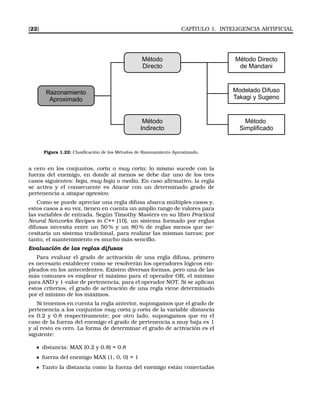 [22] CAPÍTULO 1. INTELIGENCIA ARTIFICIAL
Razonamiento
Aproximado
Método
Directo
Método
Indirecto
Método Directo
de Mandani
Modelado Difuso
Takagi y Sugeno
Método
Simplificado
Figura 1.22: Clasiﬁcación de los Métodos de Razonamiento Aproximado.
a cero en los conjuntos, corta o muy corta; lo mismo sucede con la
fuerza del enemigo, en donde al menos se debe dar uno de los tres
casos siguientes: baja, muy baja o media. En caso aﬁrmativo, la regla
se activa y el consecuente es Atacar con un determinado grado de
pertenencia a ataque agresivo.
Como se puede apreciar una regla difusa abarca múltiples casos y,
estos casos a su vez, tienen en cuenta un amplio rango de valores para
las variables de entrada. Según Timothy Masters en su libro Practical
Neural Networks Recipes in C++ [10], un sistema formado por reglas
difusas necesita entre un 50 % y un 80 % de reglas menos que ne-
cesitaría un sistema tradicional, para realizar las mismas tareas; por
tanto, el mantenimiento es mucho más sencillo.
Evaluación de las reglas difusas
Para evaluar el grado de activación de una regla difusa, primero
es necesario establecer como se resolverán los operadores lógicos em-
pleados en los antecedentes. Existen diversas formas, pero una de las
más comunes es emplear el máximo para el operador OR, el mínimo
para AND y 1-valor de pertenencia, para el operador NOT. Si se aplican
estos criterios, el grado de activación de una regla viene determinado
por el mínimo de los máximos.
Si tenemos en cuenta la regla anterior, supongamos que el grado de
pertenencia a los conjuntos muy corta y corta de la variable distancia
es 0.2 y 0.8 respectivamente; por otro lado, supongamos que en el
caso de la fuerza del enemigo el grado de pertenencia a muy baja es 1
y al resto es cero. La forma de determinar el grado de activación es el
siguiente:
distancia: MAX (0.2 y 0.8) = 0.8
fuerza del enemigo MAX (1, 0, 0) = 1
Tanto la distancia como la fuerza del enemigo están conectadas
 