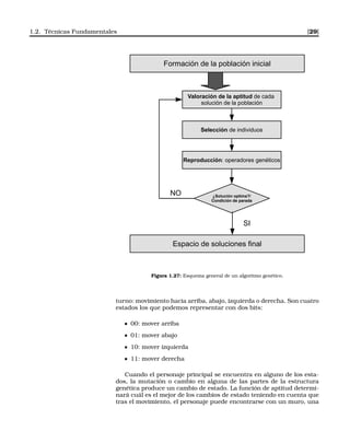1.2. Técnicas Fundamentales [29]
Formación de la población inicial
Valoración de la aptitud de cada
solución de la población
Selección de individuos
Reproducción: operadores genéticos
¿Solución optima?/
Condición de parada
Espacio de soluciones final
NO
SI
Figura 1.27: Esquema general de un algoritmo genético.
turno: movimiento hacia arriba, abajo, izquierda o derecha. Son cuatro
estados los que podemos representar con dos bits:
00: mover arriba
01: mover abajo
10: mover izquierda
11: mover derecha
Cuando el personaje principal se encuentra en alguno de los esta-
dos, la mutación o cambio en alguna de las partes de la estructura
genética produce un cambio de estado. La función de aptitud determi-
nará cuál es el mejor de los cambios de estado teniendo en cuenta que
tras el movimiento, el personaje puede encontrarse con un muro, una
 