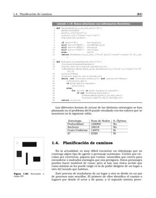 1.4. Planiﬁcación de caminos [61]
Listado 1.18: Busca soluciones con informacion Heurística
1 def GeneraNodo(p,n,ac,est,estr=’A’):
2 MUCHO=10000000
3 prof=n.inf[’Prof’]+1
4 coste=n.inf[’Coste’]+ac[’val’]
5 h=p.heuristica(est)
6
7 if estr==’A’: val=coste+h
8 elif estr==’PROF’: val=MUCHO-prof
9 elif estr==’ANCH’: val=prof
10 elif estr==’COST’: val=coste
11 else: val=h
12 return NodoArbol(n,ac,est,{’Prof’:prof,’Coste’:coste,’h’:h},val
)
13
14 def BuscaSolucionesA(prob,estr=’A’):
15 frontera=AlmacenOrdenado()
16 h=prob.heuristica(prob.estadoInit())
17 n=NodoArbol(None,None,prob.estadoInit(),{’Prof’:0,’Coste’:0,’h’
:h},0)
18 solucion=None
19 frontera.add((n.val,n.estado,n))
20 while (not frontera.esVacia()) and (solucion==None):
21 n=frontera.get()
22 if prob.meta(n.estado):
23 solucion=n
24 else:
25 for ac,est in prob.sucesor(n.estado):
26 if not frontera.esta(est):
27 h=GeneraNodo(prob,n,ac,est,estr)
28 frontera.add((h.val,h.estado,h))
29 return solucion
Las diferentes formas de actuar de las distintas estrategias se han
plasmado en el problema del 8 puzzle estudiado con los valores que se
muestran en la siguiente tabla.
Estrategia Num de Nodos S. Óptima
Profundidad 30000 No
Anchura 16018 No
Costo Uniforme 14873 Si
A* 2326 Si
1.4. Planiﬁcación de caminos
En la actualidad, es muy difícil encontrar un videojuego que no
contenga algún tipo de agente o personaje autónomo. Coches que cir-
culan por carreteras, pájaros que vuelan, ratoncillos que corren para
esconderse o malvados enemigos que nos persiguen. Estos personajes
pueden hacer multitud de cosas; pero si hay una única acción que
como mínimo se les puede exigir es la de poder dirigirse de un lugar a
otro del mundo que habitan.
Figura 1.60: Escenario o
mapa 2D.
Este proceso de trasladarse de un lugar a otro se divide en un par
de procesos más sencillos. El primero de ellos identiﬁca el camino o
lugares por donde el actor a de pasar, y el segundo intenta proce-
 