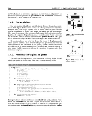 [62] CAPÍTULO 1. INTELIGENCIA ARTIFICIAL
der trasladando al personaje siguiendo el plan trazado. Al primero se
reconoce como el proceso de planiﬁcación de recorridos o caminos
(pathﬁnder) y será el objeto de esta sección.
Figura 1.61: Puntos visibles
del mapa 2D.
Figura 1.62: Grafo de los
puntos visibles.
1.4.1. Puntos visibles
Sea un mundo deﬁnido en un videojuego de dos dimensiones, co-
mo el de la ﬁgura 1.60, donde habita un actor que se mueve entre los
bloques. Para cada mapa, de este tipo, se puede crear un grafo como el
que se muestra en la ﬁgura 1.62 donde los nodos son los puntos visi-
bles para dicho mapa y los arcos son la línea de visión directa entre los
puntos. El conjunto de puntos que nos permiten una visión completa
del escenario o mapa son los denominados puntos visibles 1.61 que
serán identiﬁcados por sus coordenadas (x,y) o por un identiﬁcador.
El movimiento de un actor se desarrolla como el desplazamiento
entre puntos visibles. Este movimiento puede generalizarse como el
desplazamiento por los nodos de un grafo, y de esta forma deﬁnimos
el problema de la construcción de un camino desde un punto visible a
otro punto visible como un problema de encontrar el camino entre dos
nodos de un grafo.
1.4.2. Problema de búsqueda en grafos
Un grafo es una estructura que consta de nodos y arcos. En el
siguiente código se deﬁne una clase para representar un grafo.
Listado 1.19: class Grafo
1 class Grafo:
2 def __init__(self,tipo=’Dir’,nombre=’Noname’):
3 self.g={}
4 self.tipo=tipo
5 self.id=nombre
6 self.NumNodos=0
7 self.NumArc=0
8
9 def addNodo(self,Nodo):
10 if not Nodo in self.g.keys():
11 self.g[Nodo]=[]
12
13 def addArco(self,NodoOrigen,NodoDestino,InfArco):
14 self.addNodo(NodoOrigen)
15 self.addNodo(NodoDestino)
16 self.g[NodoOrigen].append((InfArco,NodoDestino))
17 if not (self.tipo==’Dir’):
18 self.g[NodoDestino].append((InfArco,NodoOrigen))
19
20 def nodosSucesores(self,Nodo):
21 return self.g[Nodo]
Las operaciones básicas deﬁnidas son: añadir un arco,un nodo y ob-
tener los sucesores de un nodo. Según sea el acceso de un nodo a
otro, encontraremos nodos donde solo es posible en una dirección que
denominaremos grafos dirigidos; en caso contrario, tendremos grafos
 
