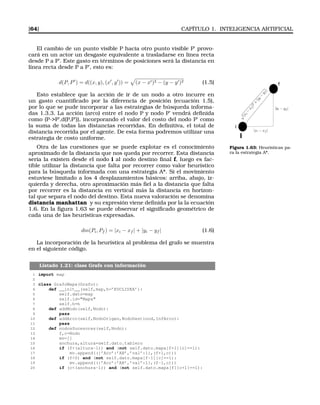 [64] CAPÍTULO 1. INTELIGENCIA ARTIFICIAL
El cambio de un punto visible P hacia otro punto visible P’ provo-
cará en un actor un desgaste equivalente a trasladarse en linea recta
desde P a P’. Este gasto en términos de posiciones será la distancia en
línea recta desde P a P’, esto es:
d(P, P′
) = d((x, y), (x′
, y′
)) = (x − x′)2 − (y − y′)2 (1.5)
Esto establece que la acción de ir de un nodo a otro incurre en
un gasto cuantiﬁcado por la diferencia de posición (ecuación 1.5),
por lo que se pude incorporar a las estrategias de búsqueda informa-
das 1.3.3. La acción (arco) entre el nodo P y nodo P’ vendrá deﬁnida
como (P-P’,d(P,P’)), incorporando el valor del costo del nodo P’ como
la suma de todas las distancias recorridas. En deﬁnitiva, el total de
distancia recorrida por el agente. De esta forma podremos utilizar una
estrategia de costo uniforme.
Figura 1.63: Heurísticas pa-
ra la estrategia A*.
Otra de las cuestiones que se puede explotar es el conocimiento
aproximado de la distancia que nos queda por recorrer. Esta distancia
sería la existen desde el nodo i al nodo destino ﬁnal f, luego es fac-
tible utilizar la distancia que falta por recorrer como valor heurístico
para la búsqueda informada con una estrategia A*. Si el movimiento
estuviese limitado a los 4 desplazamientos básicos: arriba, abajo, iz-
quierda y derecha, otro aproximación más ﬁel a la distancia que falta
por recorrer es la distancia en vertical más la distancia en horizon-
tal que separa el nodo del destino. Esta nueva valoración se denomina
distancia manhattan y su expresión viene deﬁnida por la la ecuación
1.6. En la ﬁgura 1.63 se puede observar el signiﬁcado geométrico de
cada una de las heurísticas expresadas.
dm(Pi, Pf ) = |xi − xf | + |yi − yf | (1.6)
La incorporación de la heurística al problema del grafo se muentra
en el siguiente código.
Listado 1.21: class Grafo con información
1 import map
2
3 class GrafoMapa(Grafo):
4 def __init__(self,map,h=’EUCLIDEA’):
5 self.dato=map
6 self.id=Mapa
7 self.h=h
8 def addNodo(self,Nodo):
9 pass
10 def addArco(self,NodoOrigen,NodoDestinod,InfArco):
11 pass
12 def nodosSucesores(self,Nodo):
13 f,c=Nodo
14 mv=[]
15 anchura,altura=self.dato.tablero
16 if (f(altura-1)) and (not self.dato.mapa[f+1][c]==1):
17 mv.append(({’Acc’:’AB’,’val’:1},(f+1,c)))
18 if (f0) and (not self.dato.mapa[f-1][c]==1):
19 mv.append(({’Acc’:’AR’,’val’:1},(f-1,c)))
20 if (c(anchura-1)) and (not self.dato.mapa[f][c+1]==1):
 