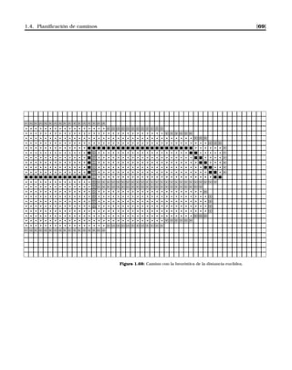 1.4. Planiﬁcación de caminos [69]
Figura 1.68: Camino con la heurística de la distancia euclídea.
 