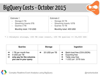 BigQuery Costs - October 2015
* 1 Petabyte storage, 100 TB rows insert, 100 TB queries => 26,000 USD
Queries Storage Ingestion
➔ 1 TB per month free
➔ 5 USD per TB
➔ only pay for the columns
you use in your query
➔ 20 USD per TB ➔ Batch load free (CSV/JSON)
➔ Exporting free
➔ Table copy free
➔ 1 USD per 20TB data
Estimate 1
- Storage 5 TB
- Streaming Inserts 5TB
- Queries 3 TB
Monthly total: 110 USD
Estimate 2
- Storage 20 TB
- Streaming Inserts 10TB
- Queries 10 TB
Monthly total: 455 USD
Complex Realtime Event Analytics using BigQuery @martonkodok
 