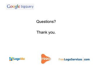 Questions?
Thank you.
 