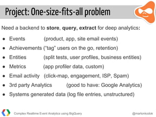 Project: One-size-fits-all problem
Need a backend to store, query, extract for deep analytics:
● Events (product, app, site email events)
● Achievements (“tag” users on the go, retention)
● Entities (split tests, user profiles, business entities)
● Metrics (app profiler data, custom)
● Email activity (click-map, engagement, ISP, Spam)
● 3rd party Analytics (good to have: Google Analytics)
● Systems generated data (log file entries, unstructured)
Complex Realtime Event Analytics using BigQuery @martonkodok
 