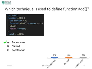 JavaScript functions | PPTX