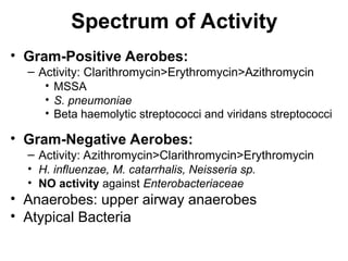 Spectrum of Activity
• Gram-Positive Aerobes:
– Activity: Clarithromycin>Erythromycin>Azithromycin
• MSSA
• S. pneumoniae
• Beta haemolytic streptococci and viridans streptococci
• Gram-Negative Aerobes:
– Activity: Azithromycin>Clarithromycin>Erythromycin
• H. influenzae, M. catarrhalis, Neisseria sp.
• NO activity against Enterobacteriaceae
• Anaerobes: upper airway anaerobes
• Atypical Bacteria
 