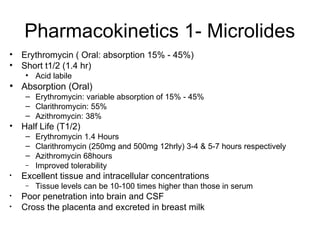 Pharmacokinetics 1- Microlides
• Erythromycin ( Oral: absorption 15% - 45%)
• Short t1/2 (1.4 hr)
• Acid labile
• Absorption (Oral)
– Erythromycin: variable absorption of 15% - 45%
– Clarithromycin: 55%
– Azithromycin: 38%
• Half Life (T1/2)
– Erythromycin 1.4 Hours
– Clarithromycin (250mg and 500mg 12hrly) 3-4 & 5-7 hours respectively
– Azithromycin 68hours
– Improved tolerability
• Excellent tissue and intracellular concentrations
– Tissue levels can be 10-100 times higher than those in serum
• Poor penetration into brain and CSF
• Cross the placenta and excreted in breast milk
 
