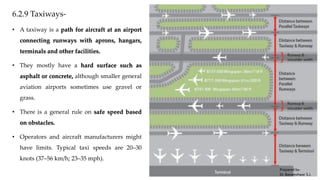 6.2.9 Taxiways-
• A taxiway is a path for aircraft at an airport
connecting runways with aprons, hangars,
terminals and other facilities.
• They mostly have a hard surface such as
asphalt or concrete, although smaller general
aviation airports sometimes use gravel or
grass.
• There is a general rule on safe speed based
on obstacles.
• Operators and aircraft manufacturers might
have limits. Typical taxi speeds are 20–30
knots (37–56 km/h; 23–35 mph).
Prepared by-
Dr. Basweshwar S.J.
 