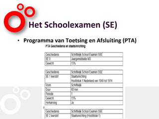 Het Schoolexamen (SE)
• Programma van Toetsing en Afsluiting (PTA)
 