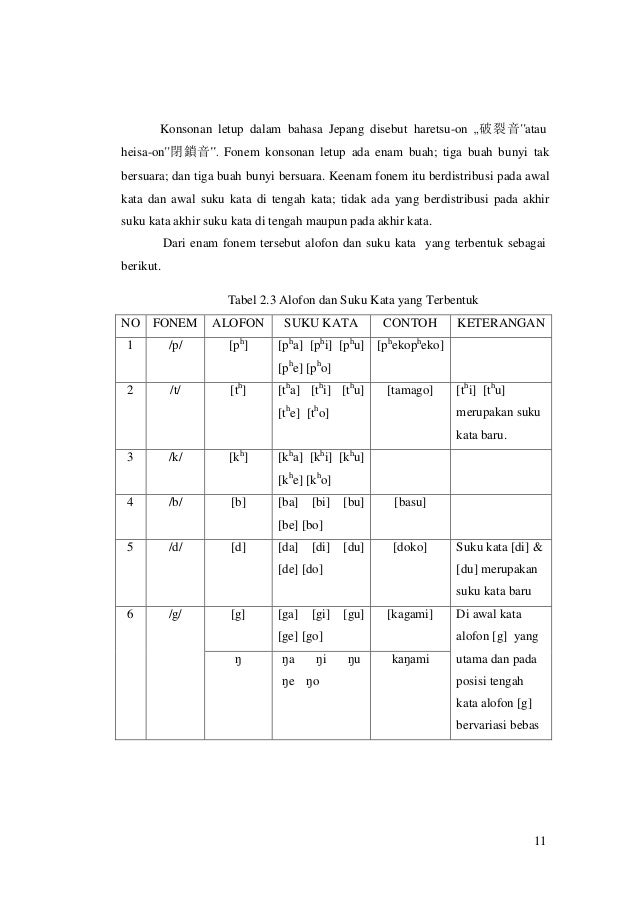  Kata Sifat Dalam Bahasa Jepang  Berakhiran Na Rajiman