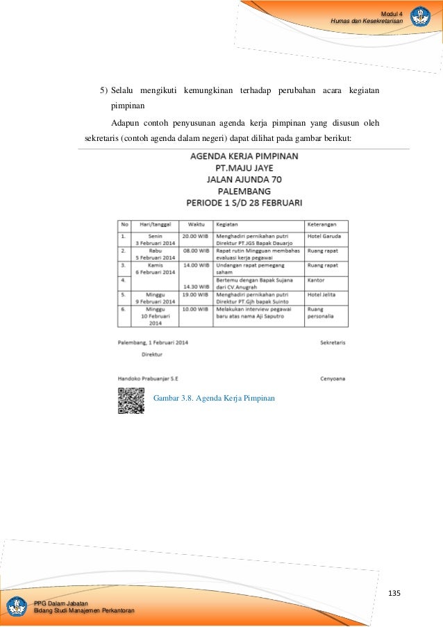 M4 Kb3 Pengelolaan Rapat Docx