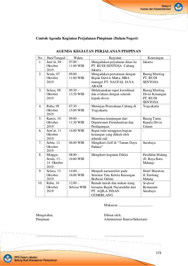 M4 Kb4 Penyusunan Perjalanan Dinas