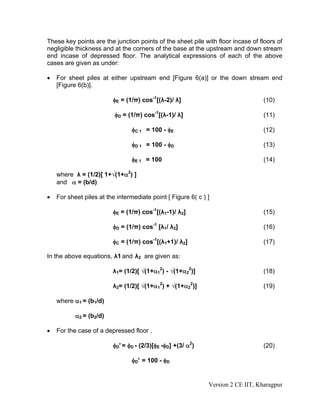 These key points are the junction points of the sheet pile with floor incase of floors of
negligible thickness and at the corners of the base at the upstream and down stream
end incase of depressed floor. The analytical expressions of each of the above
cases are given as under:
• For sheet piles at either upstream end [Figure 6(a)] or the down stream end
[Figure 6(b)].
φE = (1/π) cos-1
[(λ-2)/ λ] (10)
φD = (1/π) cos-1
[(λ-1)/ λ] (11)
φC 1 = 100 - φE (12)
φD 1 = 100 - φD (13)
φE 1 = 100 (14)
where λ = (1/2)[ 1+√(1+α2
) ]
and α = (b/d)
• For sheet piles at the intermediate point [ Figure 6( c ) ]
φE = (1/π) cos-1
[(λ1-1)/ λ2] (15)
φD = (1/π) cos-1
[λ1/ λ2] (16)
φC = (1/π) cos-1
[(λ1+1)/ λ2] (17)
In the above equations, λ1 and λ2 are given as:
λ1= (1/2)[ √(1+α1
2
) - √(1+α2
2
)] (18)
λ2= (1/2)[ √(1+α1
2
) + √(1+α2
2
)] (19)
where α1 = (b1/d)
α2 = (b2/d)
• For the case of a depressed floor ,
φD' = φD - (2/3)[φE -φD] +(3/ α2
) (20)
φD' = 100 - φD
Version 2 CE IIT, Kharagpur
 