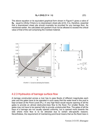 GE = (H/d) (1/ π √ λ) (23)
The above equation or its equivalent graphical form shown in Figure11 gives a valve of
GE equal to infinity if there is no downstream sheet pile (d=0). It is, therefore, essential
that a downstream sheet pile should invariably be provided for any barrage floor. As
mentioned earlier, the calculated exit gradient must not be allowed to exceed the critical
value of that of the soil comprising the riverbed material.
4.2.3 Hydraulics of barrage surface flow
A barrage constructed across a river has to pass floods of different magnitudes each
year and the gates have to be operated in such away that the water level in the pool is
kept at least at the Pond Level (PL). A very high flood would require opening of all the
gates to provide an almost obstruction-less flow to the flood. For smaller floods, the
gates may not have to be opened fully to provide unobstructed flow. The gates of all the
bays of a barrage are not usually opened uniformly, but is opened more towards the
side where more flow is to be attracted due to certain site-specific reasons.
Nevertheless, the requirement of maintaining pond level means that as the flood rises in
Version 2 CE IIT, Kharagpur
 