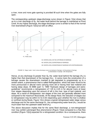 a river, more and more gate opening is provided till such time when the gates are fully
open.
The corresponding upstream stage-discharge curve shown in Figure 12(a) shows that
up to a river discharge of Q0, the water level behind the barrage is maintained at Pond
Level. At any higher discharge, the stage discharge curve is similar to that of the normal
river downstream [Figure 12(b)] but with an afflux.
Hence, at any discharge Q greater than Q0, the water level behind the barrage (Hu) is
higher than that downstream of the barrage (HD). In some rivers the construction of a
barrage causes the downstream riverbed to get degraded to progressively up to a
certain extent, a phenomenon that is called Retrogression, which has been found to be
more pronounced in alluvial rivers carrying more silt or having finer bed material and
having steep slope. IS 6966 (part 1): 1989 “Hydraulic design of barrages and weirs-
guidelines” recommends a retrogression of 1.25 to 2.25 m for alluvial rivers at lower
river stages depending upon the amount of silt in the river, type of bed material, and
slope. As a result of retrogression, low stages of the river are generally affected more
compared to the maximum flood levels. At the design flood, the reduction of stages due
to retrogression may be within 0.3 to 0.5m depending upon whether the river is shallow
or confined during floods. Figure 12(c) shows a typical retrogressed water stage versus
discharge and for the same discharge Q1, the corresponding water level (HD′ ) would be
much lower than the upstream water level (Hu).
The above discussion implies that for the same flood discharge, a non-retrogressed
river may exhibit submerged flow phenomenon [Figure 13(a)] compared to a free flow
condition [Figure 13(b)] expected for a retrogressed condition. As a consequence, there
Version 2 CE IIT, Kharagpur
 