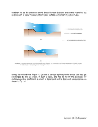 be taken not as the difference of the affluxed water level and the normal river bed, but
as the depth of scour measured from water surface as mention in section 4.2.3.
It may be noticed from Figure 13 (a) that a barrage spillway/under sluice can also get
submerged by the tail water. In such a case, one has to modify the discharge by
multiplying with a coefficient, k, which is dependent on the degree of submergence, as
shown in Fig .14.
Version 2 CE IIT, Kharagpur
 