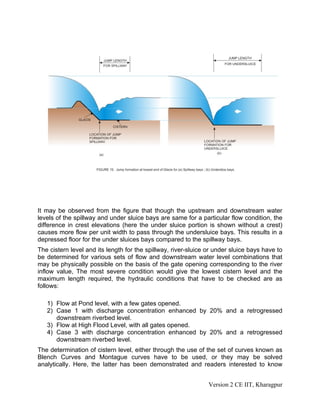 It may be observed from the figure that though the upstream and downstream water
levels of the spillway and under sluice bays are same for a particular flow condition, the
difference in crest elevations (here the under sluice portion is shown without a crest)
causes more flow per unit width to pass through the undersluice bays. This results in a
depressed floor for the under sluices bays compared to the spillway bays.
The cistern level and its length for the spillway, river-sluice or under sluice bays have to
be determined for various sets of flow and downstream water level combinations that
may be physically possible on the basis of the gate opening corresponding to the river
inflow value, The most severe condition would give the lowest cistern level and the
maximum length required, the hydraulic conditions that have to be checked are as
follows:
1) Flow at Pond level, with a few gates opened.
2) Case 1 with discharge concentration enhanced by 20% and a retrogressed
downstream riverbed level.
3) Flow at High Flood Level, with all gates opened.
4) Case 3 with discharge concentration enhanced by 20% and a retrogressed
downstream riverbed level.
The determination of cistern level, either through the use of the set of curves known as
Blench Curves and Montague curves have to be used, or they may be solved
analytically. Here, the latter has been demonstrated and readers interested to know
Version 2 CE IIT, Kharagpur
 