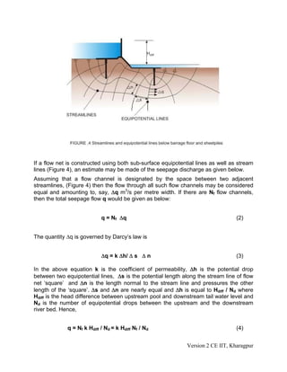 If a flow net is constructed using both sub-surface equipotential lines as well as stream
lines (Figure 4), an estimate may be made of the seepage discharge as given below.
Assuming that a flow channel is designated by the space between two adjacent
streamlines, (Figure 4) then the flow through all such flow channels may be considered
equal and amounting to, say, Δq m3
/s per metre width. If there are Nf flow channels,
then the total seepage flow q would be given as below:
q = Nf Δq (2)
The quantity Δq is governed by Darcy’s law is
Δq = k Δh/ Δ s Δ n (3)
In the above equation k is the coefficient of permeability, Δh is the potential drop
between two equipotential lines, Δs is the potential length along the stream line of flow
net ‘square’ and Δn is the length normal to the stream line and pressures the other
length of the ‘square’. Δs and Δn are nearly equal and Δh is equal to Hdiff / Nd where
Hdiff is the head difference between upstream pool and downstream tail water level and
Nd is the number of equipotential drops between the upstream and the downstream
river bed. Hence,
q = Nf k Hdiff / Nd = k Hdiff Nf / Nd (4)
Version 2 CE IIT, Kharagpur
 